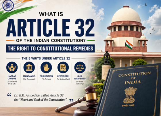 What is Article 32 of the Indian Constitution? (Right to Constitutional Remedies)
